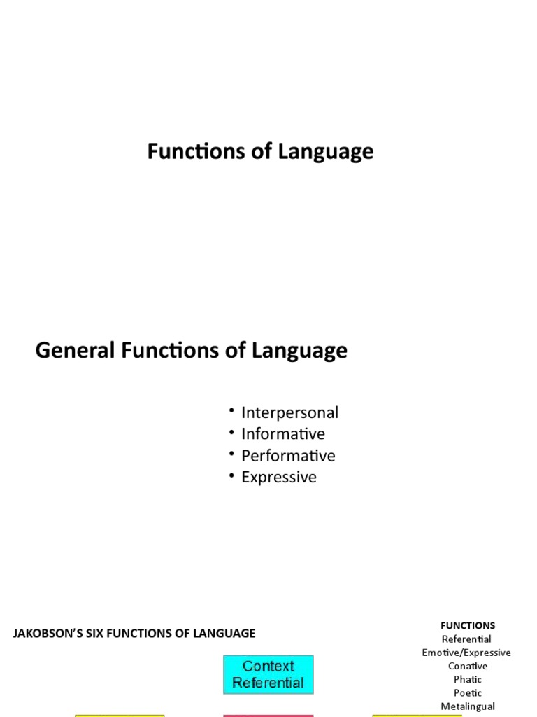 Functions of language pdf behavioural sciences cognition