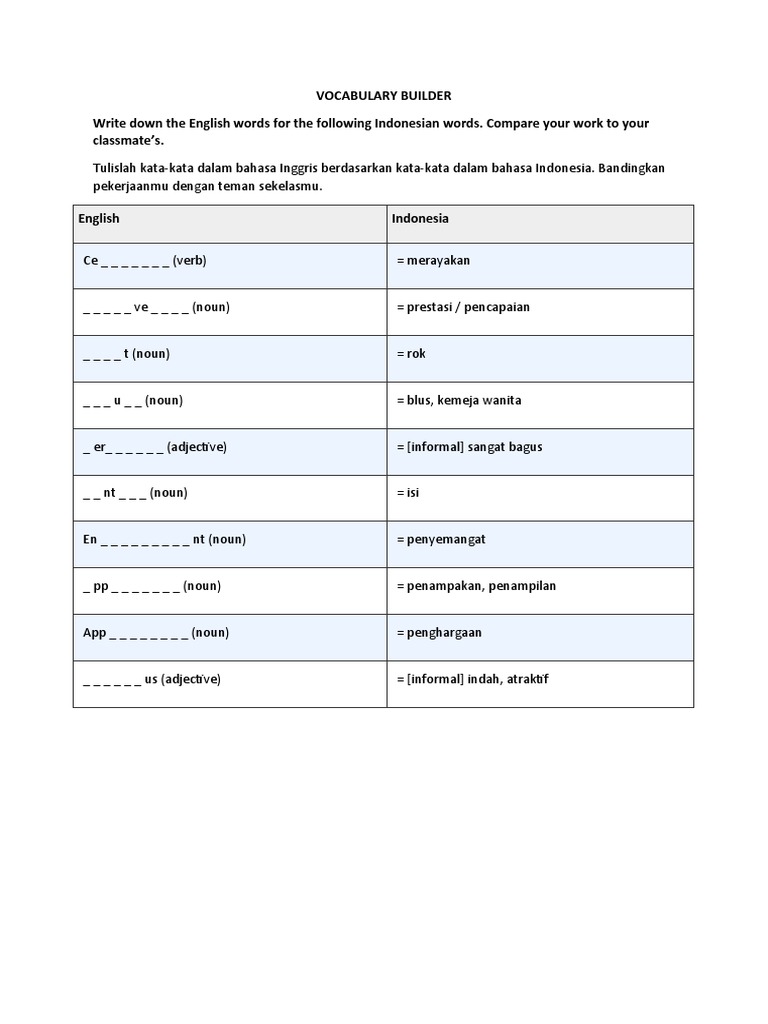 Vocabulary Builder Pdf Indonesian Language English Language