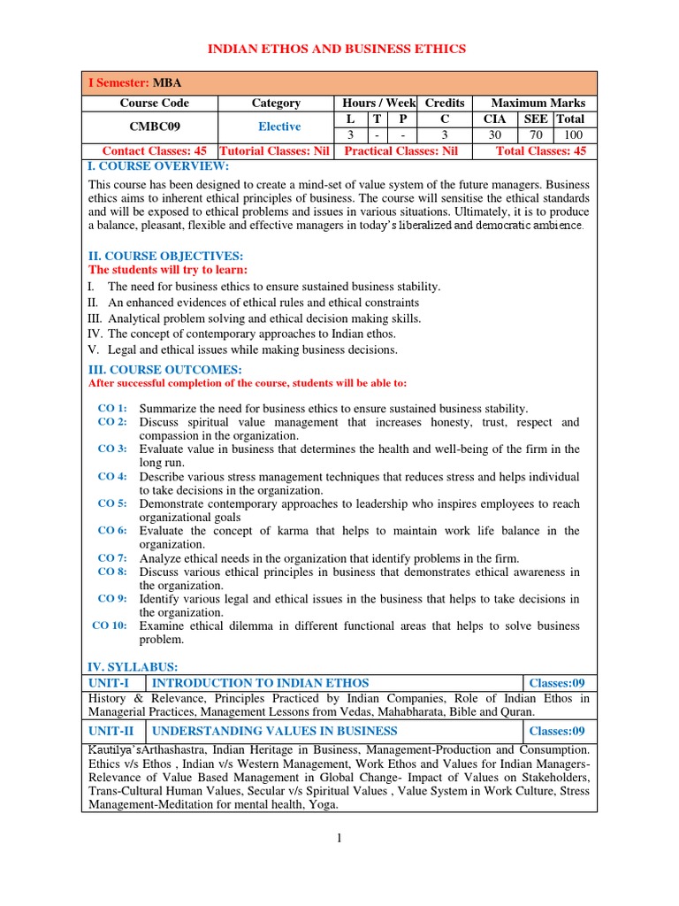 Indian Ethos And Business Ethicsjsjhds Pdf Business Ethics Evaluation