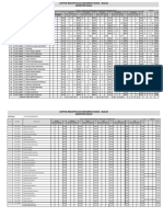 Format Laporan Wali Kelas X RPL 2 22-23