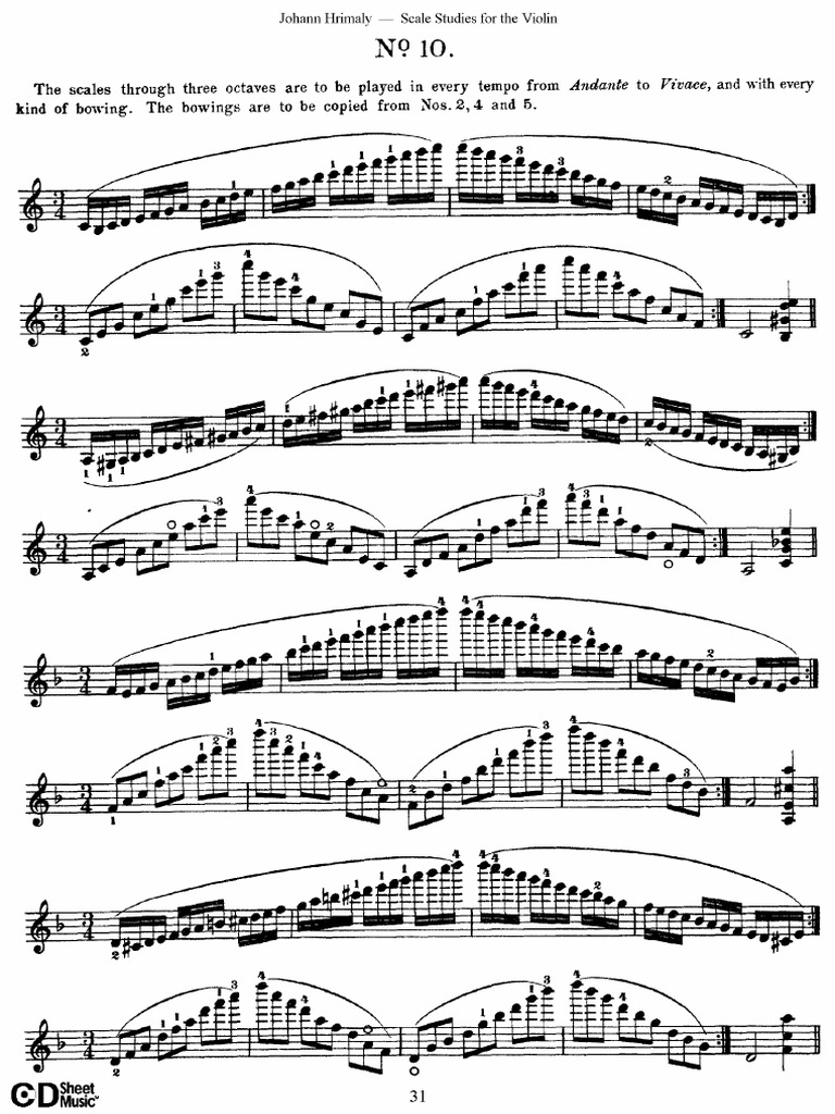 Hrimaly Scales 4 Octavas PDF