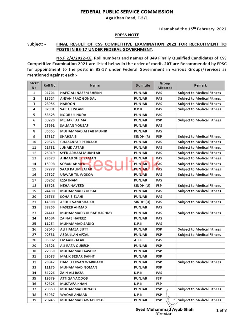 FPSC Css 2021 Final Result 2022 | PDF | Banu Hashim
