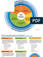 10 23 19 Building Bridges SEL - Competencies - 508