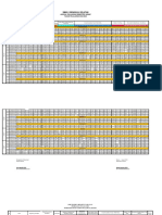 SMKN 1 BENGKULU SELATAN Jadwal Pelajaran Semester Genap