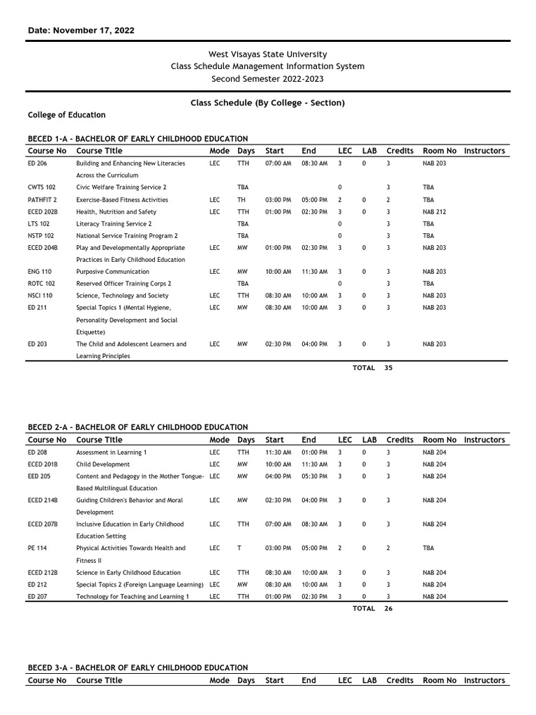 BECED Course Schedule 2022-2023 | PDF | Early Childhood Education ...