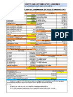 Electrical Report - Magshir-2079