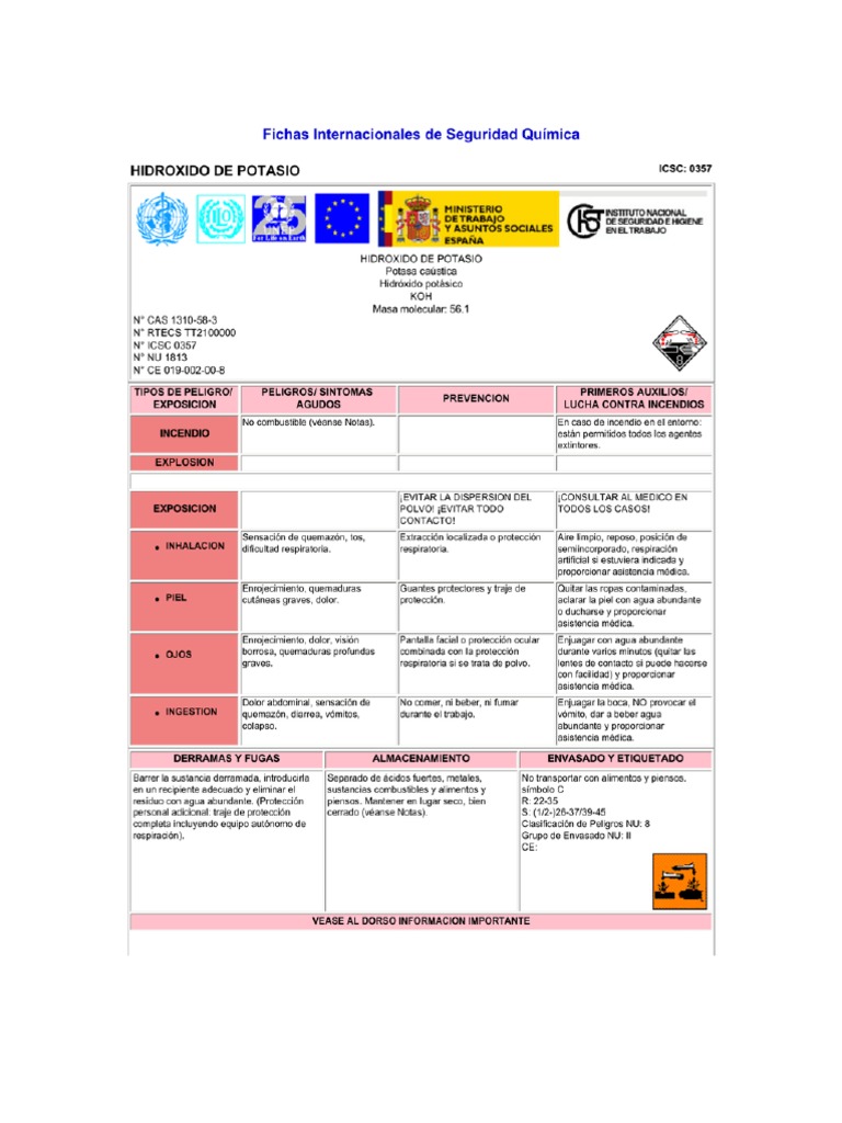Ficha Koh PDF