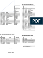 Daftar Penerima Parsesl 2019