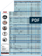 Sprinkler Application Chart - Linked