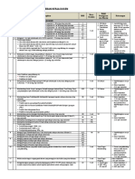 Pedoman Perhitungan BKD Revisi