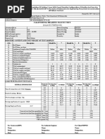 Proctor Compaction Test Results Report | PDF | Materials | Civil ...