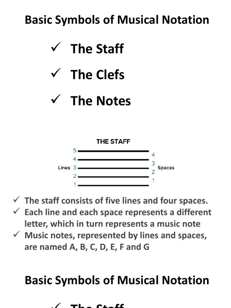 Basic musical notation symbols explained pdf clef written