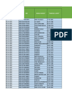 Patient Medical Records List