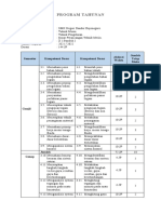 DPTM Program Tahunan