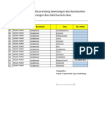 Nama Kec. - Koltim - Perdes Kewenangan Desa 032021