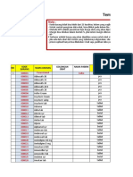 Template Data Obat