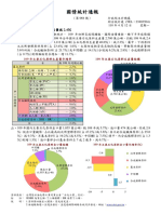 國情統計通報1100412