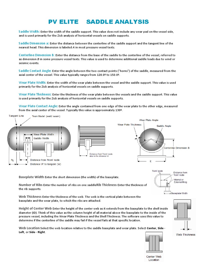 pv-elite-saddle-analysis-pdf-bending-stress-mechanics