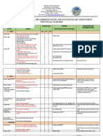 Summay of Findings Recommendations and Suggested Aip