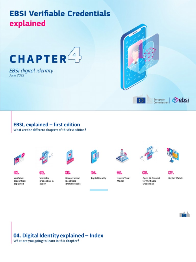 Chapter 4 Digital Identity PDF Identity Document Authentication