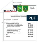 Papan Informasi Rencana Penggunaan BKK 2022