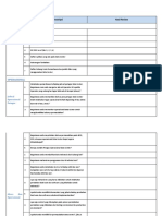 Questionnaire DC Ind