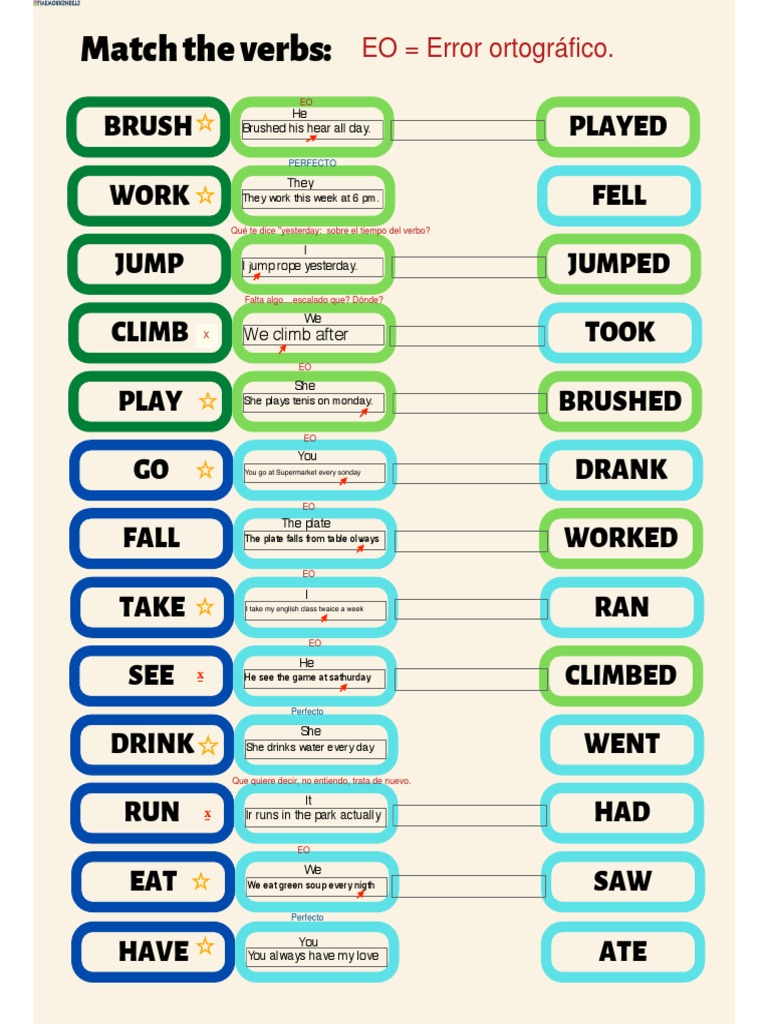 Match The Verbs | PDF