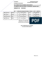 Aesikasso Admis Bac-Techn-2022 Stg-Gco