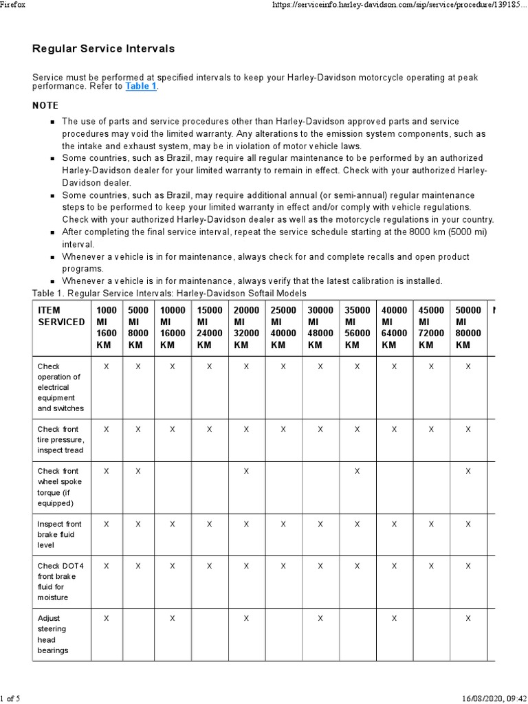 Regular Service Intervals HarleyDavidson Softail Models PDF