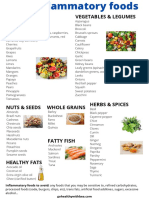 Anti Inflammatory Foods List