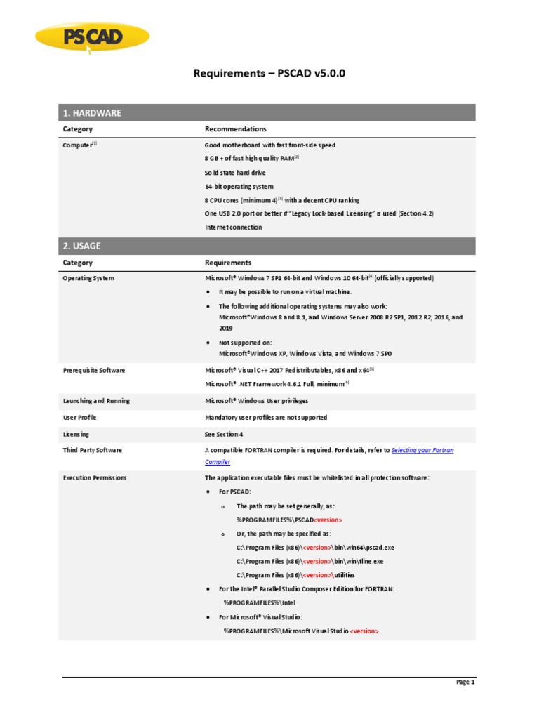 System Requirements For PSCAD v5-0-0 | PDF | Microsoft Windows ...