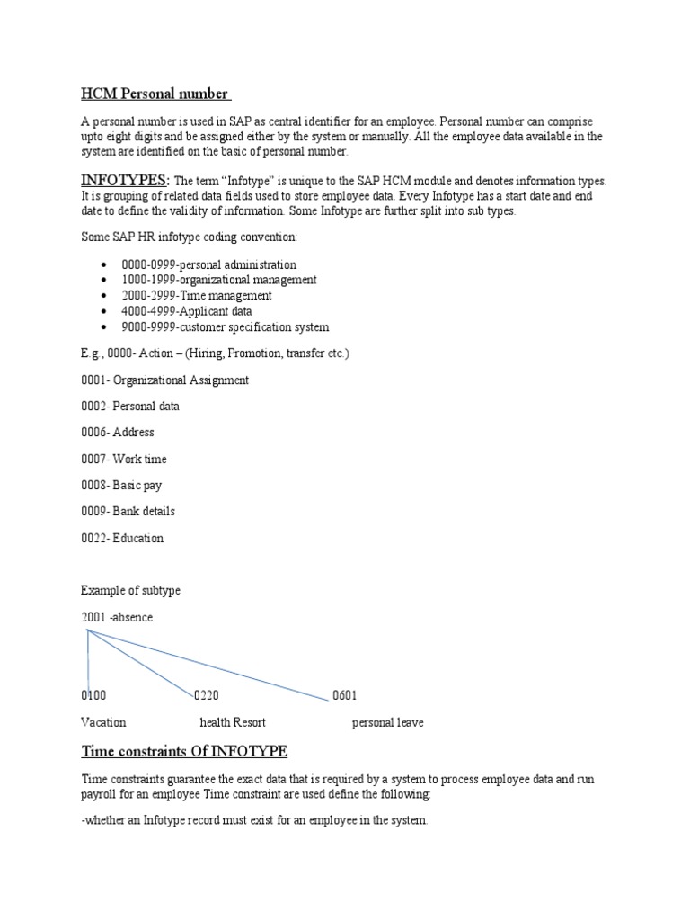 Sap Infotype Pdf Human Resource Management Employment