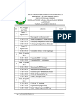 Aktifitas Harian Mahasiswa Peserta KKN