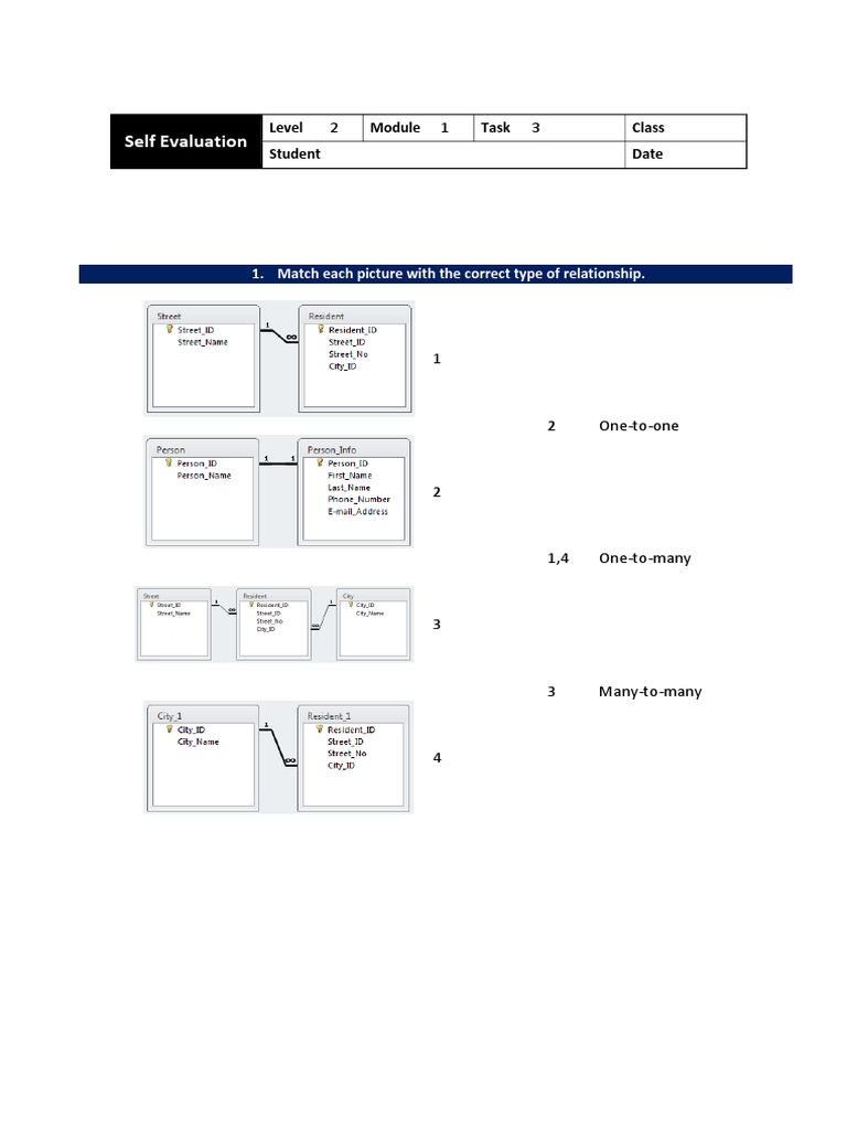 Database Relationships and Keys Quiz | PDF | Information Science | Data