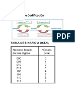 Resumen