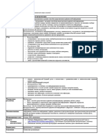 Tekhnologicheskaya Karta Uroka Informatiki 9 KL