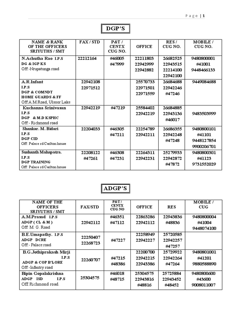 Police TelephoneDirectory PDF National Security Government Of India