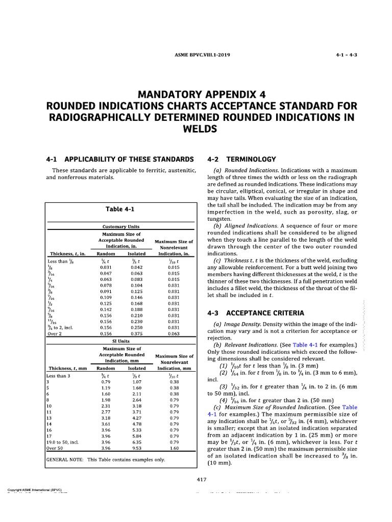 Asme viii div 1 app 4 rt pdf