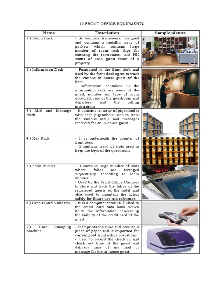 Front Office Equipment Overview | PDF | Credit Card | Mail