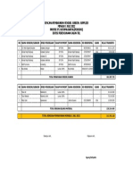 Rencana Pembayaran Rekanan