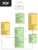 UML 1st Assignment