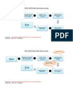 Process Map-Tabalanza