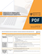 Conflictos y Cuestiones Competencias Lopj y Lecrim