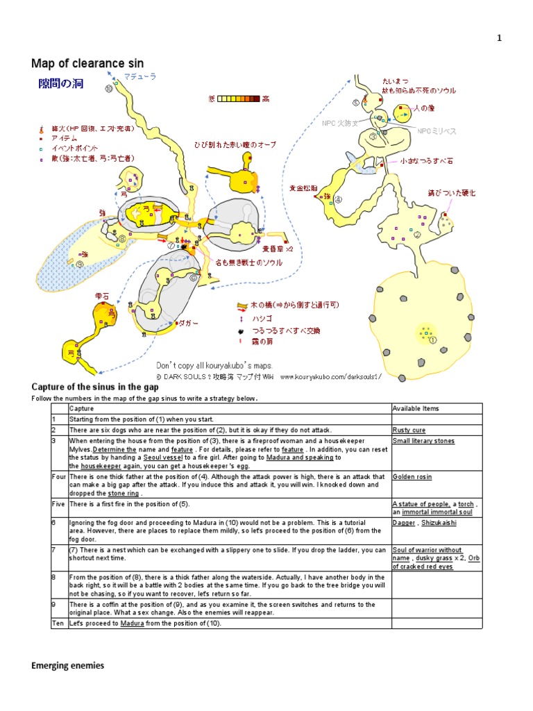 Dark Souls II Mapas | PDF