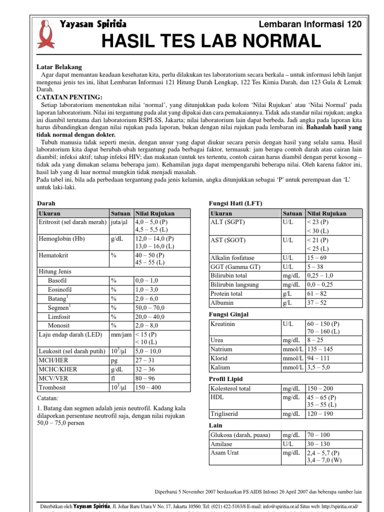 Hasil Tes Lab Normal Pdf