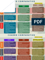 Fonseca - Ivan - Cuadro Comparativo