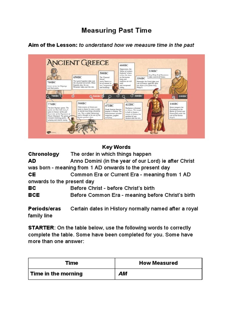 Jillian CHANG (07N15M) - Ancient History - Chronology and Measuring ...