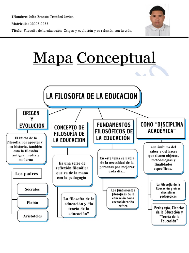 Fundamentos de la Filosofía Educativa | PDF | Filosofía de la educación ...