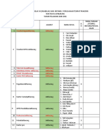 Daftar Siswa Dan Instansi Prakerin Kelas 12 Ta 2020-2021