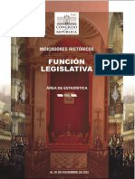 Leyes del Congreso y Poder Ejecutivo publicadas en El Peruano 2022-2023